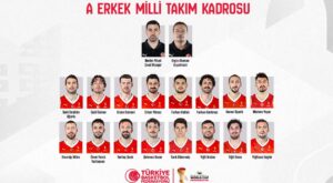 FIBA 2027 Basketbol Dünya Kupası Elemeleri A Erkek Milli Takımı Aday Kadrosu Açıklandı