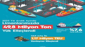 Deniz Ticaretinde Tarihi Rekor: 2025 Yılı En Yüksek Elleçleme Verileriyle Kapatıldı