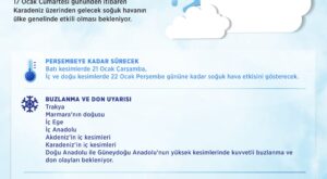 Bakanlıktan Kuvvetli Buzlanma ve Don Uyarısı: Soğuk Hava Dalgası Geliyor