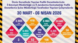 Eskişehir’de Suç ve Suçluyla Mücadele: Haftalık Bilançolar Açıklandı