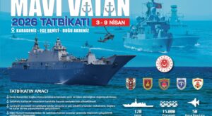 Mavi Vatan-2026 Tatbikatı Üç Denizde Eş Zamanlı Başladı