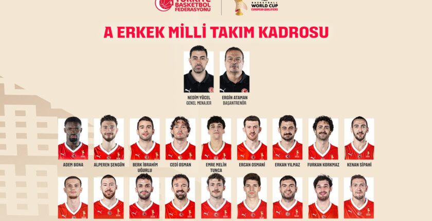 12 Dev Adam’da Dünya Kupası Mesaisi: NBA Yıldızları Kadroda!